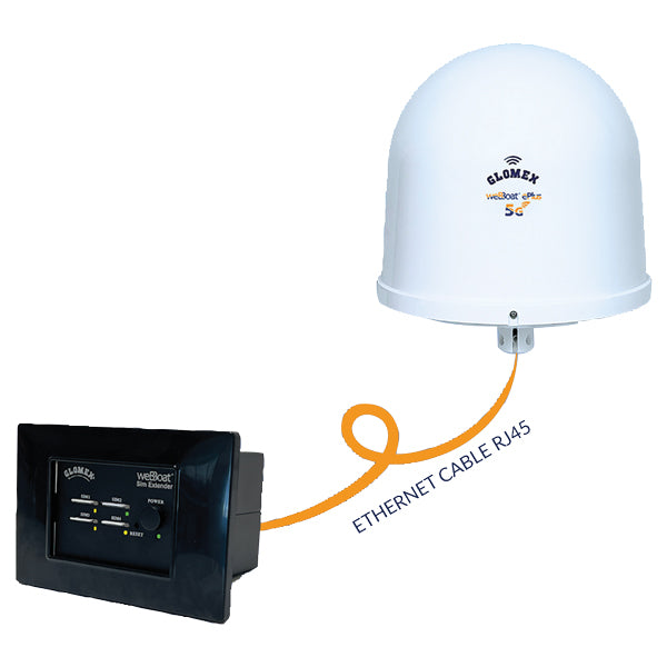 Glomex  IT1205EPLUS Webboat ePlus 5G Ultra Speed Wifi hvid m/SimExtender