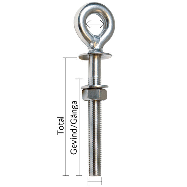 1852 øjebolt stor Ø16mm set fra siden med detaljerne tydeligt synlige